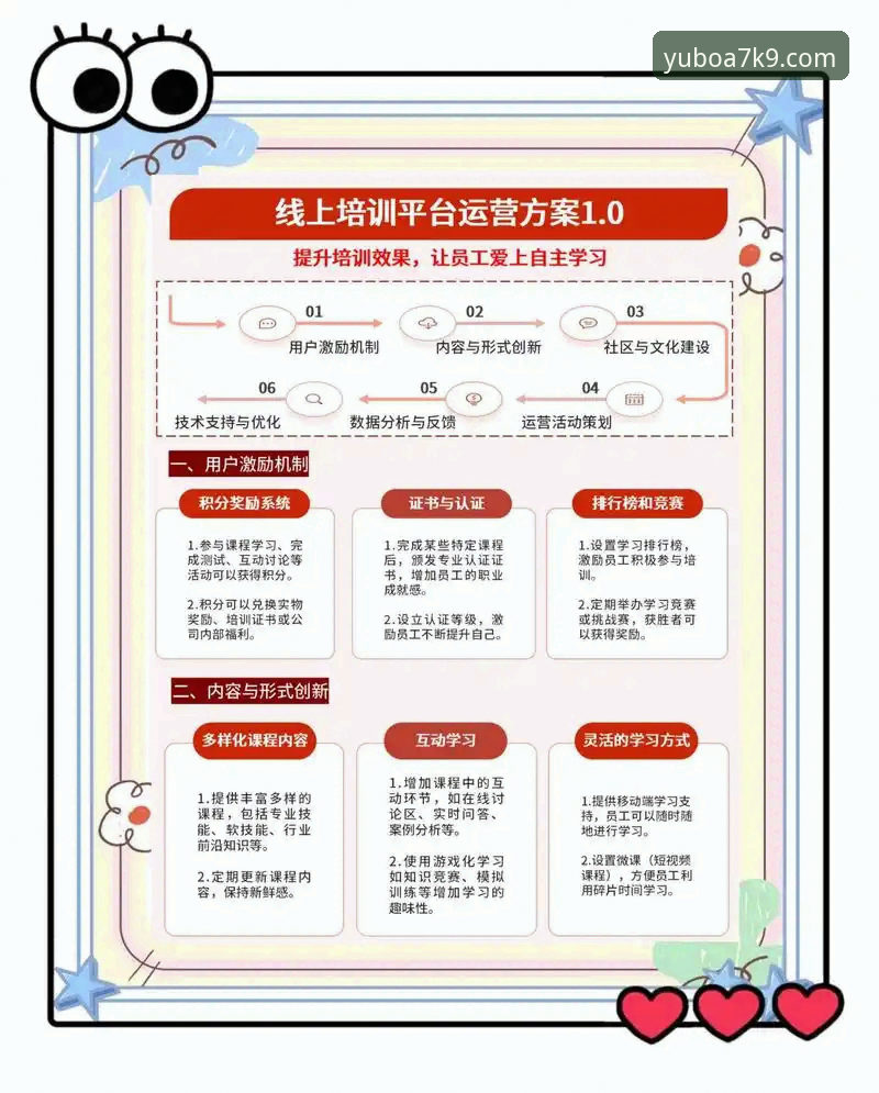 宇博体育平台专业服务电话新手使用指南——从入门到精通