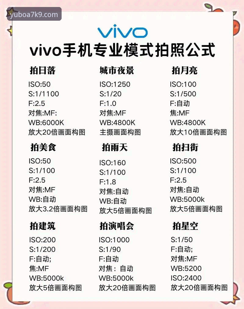 宇博性能参数常见问题 宇博性能参数常见问题详解:A7K9规格与专业场景全攻略