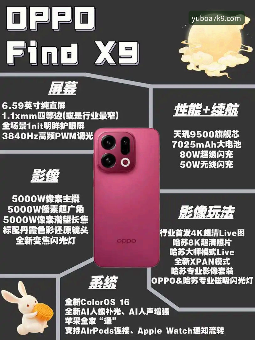 宇博YUBO支持体系最新动态：A7K9规格深度评测与专业服务全面升级